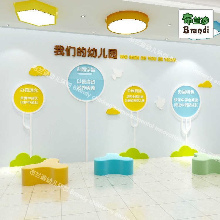 幼儿园主题墙环创公告栏墙面装饰环境布置大厅走廊区角楼梯宣传栏