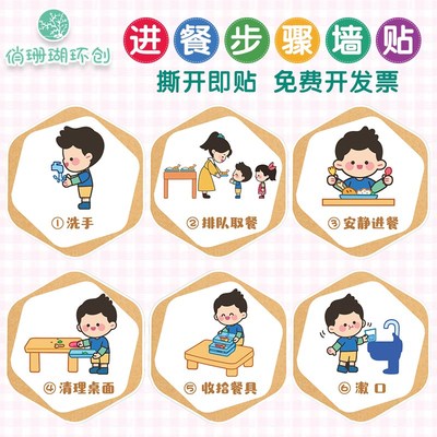 幼儿园文明用餐步骤流程图餐厅食堂环创材料墙面布置防水墙贴贴纸