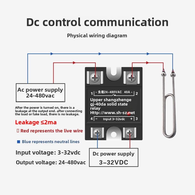 商晟尚正单相固态继电器Gj-20/40/60/100Da直流控制交流Ssr