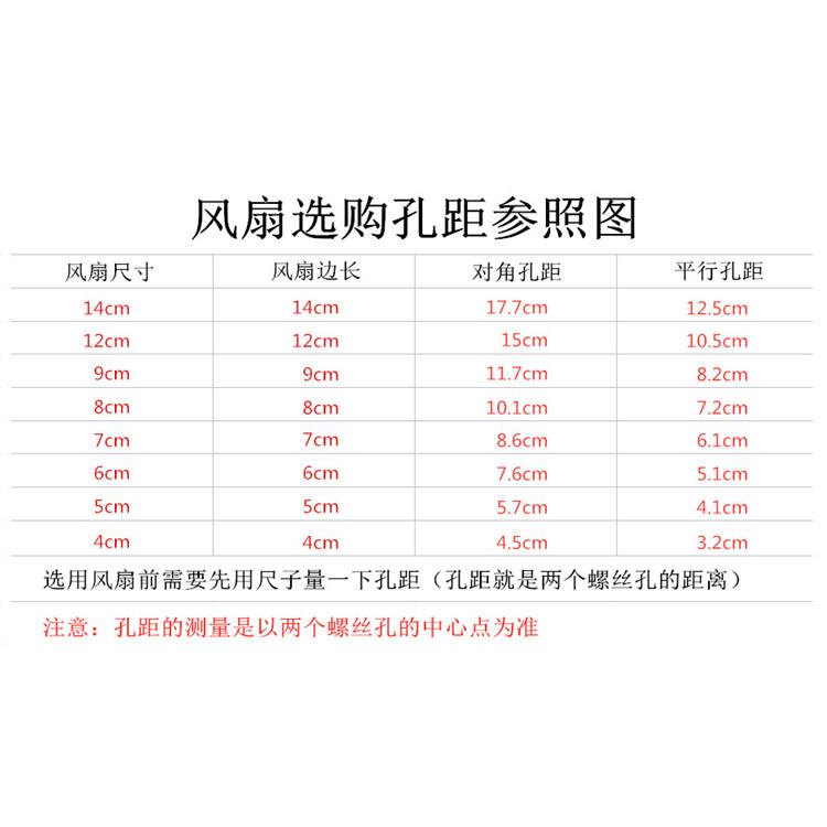 RUNDA原装RD12038S24H 24V伏0.36/0.50A 12cm12038排气电焊机风扇
