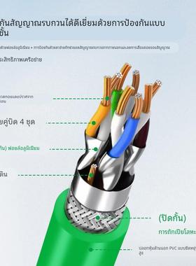 工业网线千兆超五类六类高柔拖炼双屏蔽EtherCAT5ECAT6A连接网线