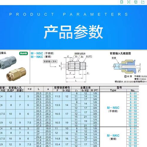 供应米标快拧M-NKC冷却水用紧固接头M-NSC6-01/8-02 /10-02/12-03