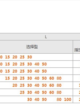 调整螺栓标准型LVB24-50LVB30-30LVB30-40LVB30-50LVB30-80LVB30-