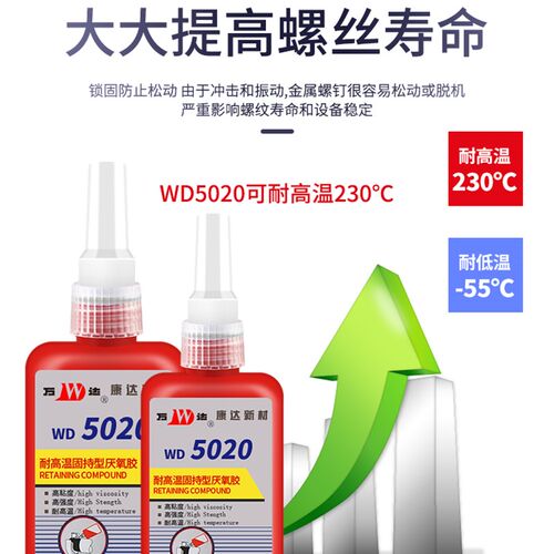 上海康达万达WD5071高强度螺纹锁固型厌氧胶5077 5042 5050螺丝胶