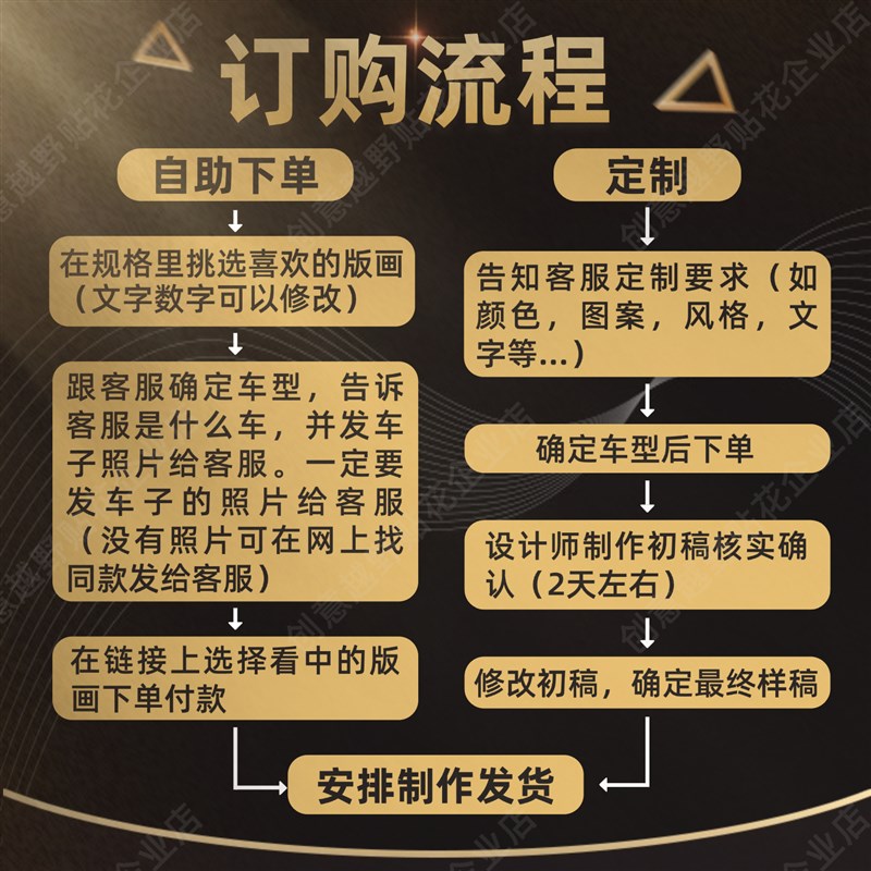 适用春风450MT版画贴纸全车拉花贴花贴画个性贴膜图改装定制改色