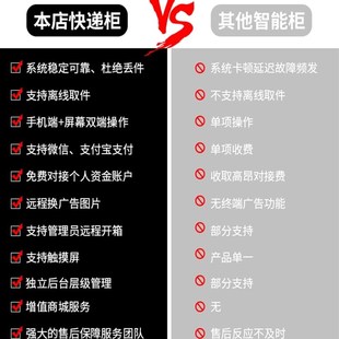 智能快递柜自提柜家用微信室外快递柜收件箱小区菜鸟驿站柜寄存柜