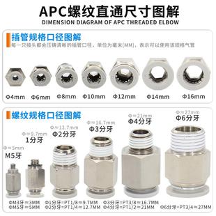亚德客电磁阀气动螺纹直通气管快速接头APC6