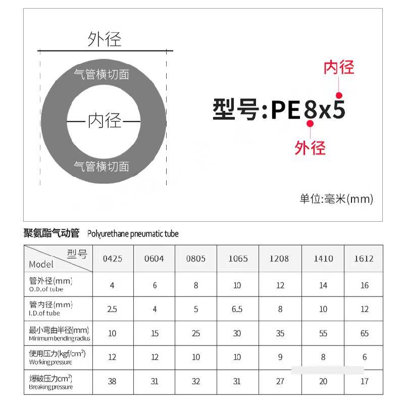 PE软管4环保聚乙烯管耐酸碱耐腐蚀8/10/12/16mm气管白色透明管子