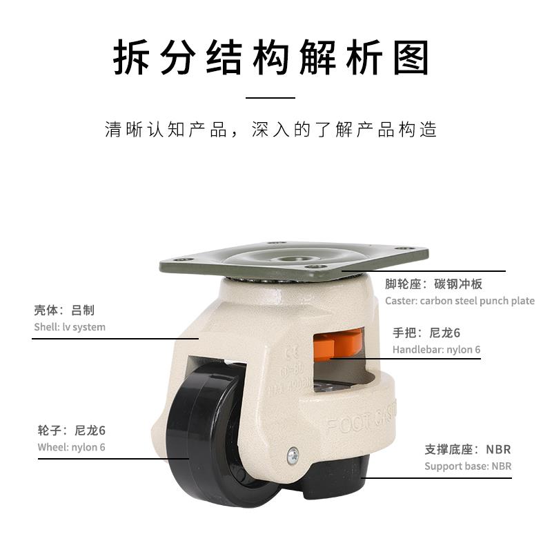 水平调节轮转向轮福马轮60F80FS万向轮平板支撑设备重型福马脚轮