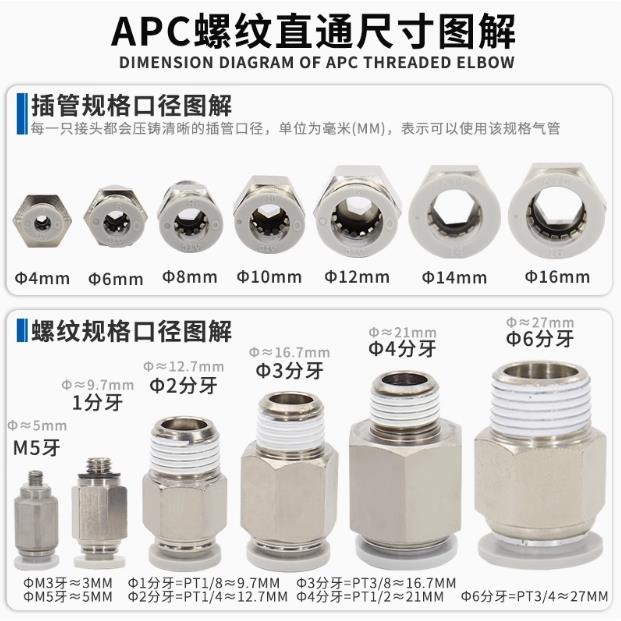 原装亚德客气管快速快插接头APC601 APC802 APC1003 PC4M5 APC801