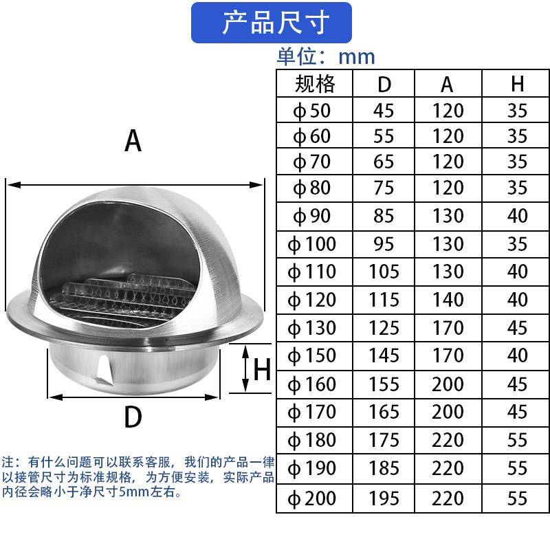 油烟机排烟管止逆阀304不锈钢卫生间防风防鸟罩室外墙排气口风帽