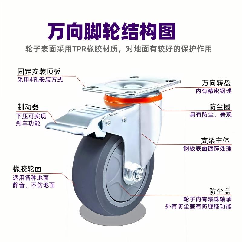 静音轮橡胶轮脚轮3寸4寸5寸万向轮煞车轮定向轮载重轮子推车滑轮