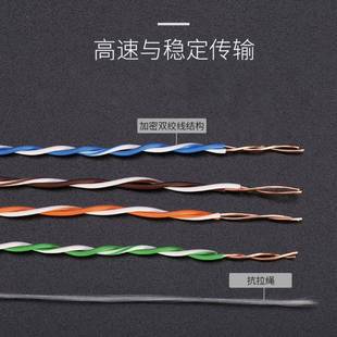 安普超五六类网线整箱蓝色灰色300M8芯全铜网络线电脑线POE监控线