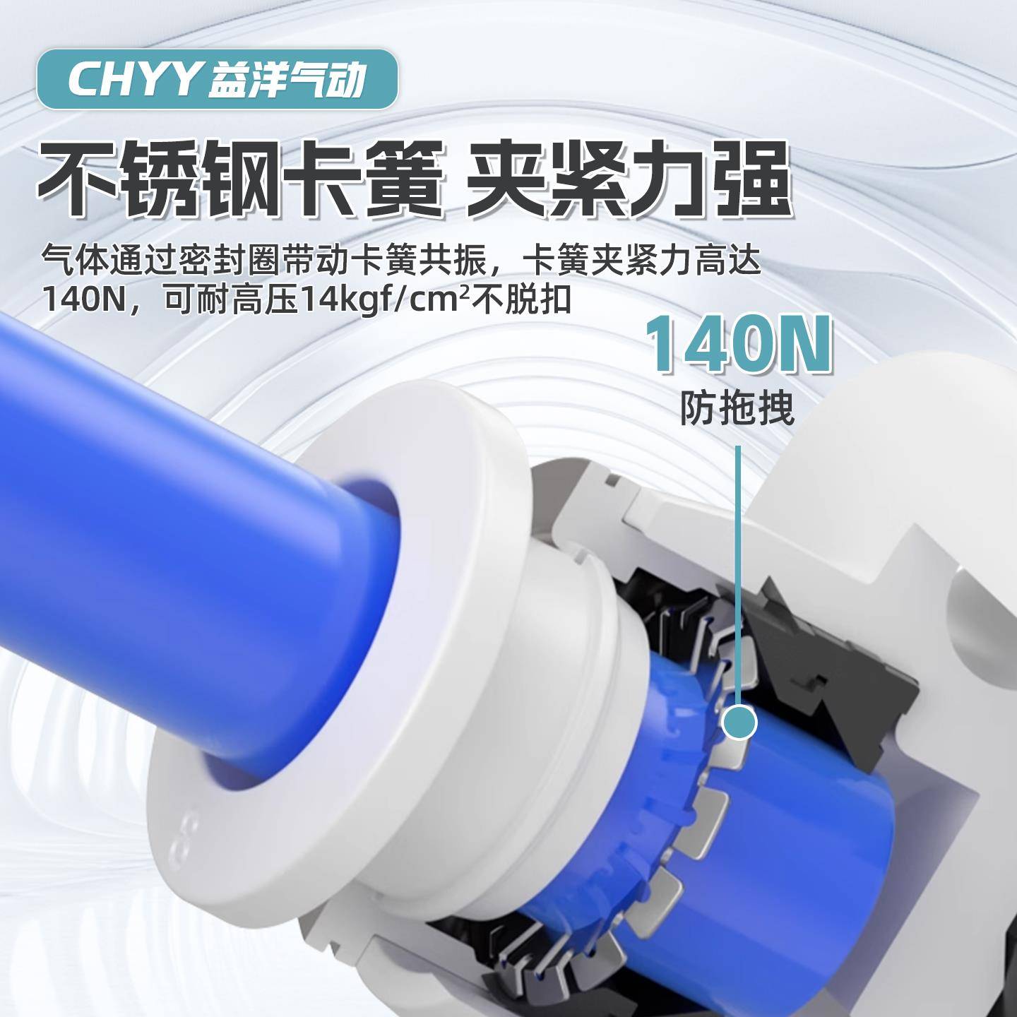 气动管道直通调速阀PA/LSA-04-06-08-10-12气管流量调速接头