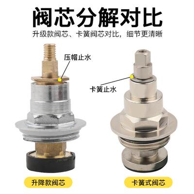 ppr截止阀4分20升降式止水热熔阀门开关pe水管铜阀芯配件25闸阀32