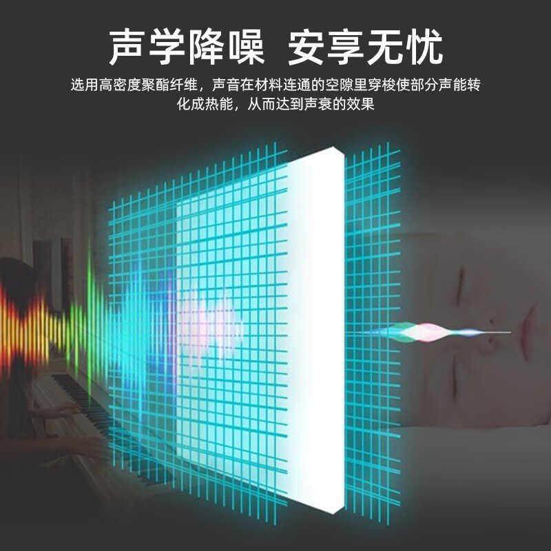 隔音棉墙体防火聚酯纤维吸音棉消音棉隔音板材料卧室家用填充吊顶