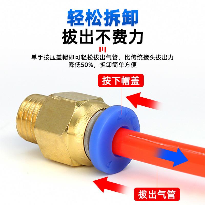 气动公制粗牙螺纹直通气嘴8mm软管快插M10气管快速接头12模具气嘴