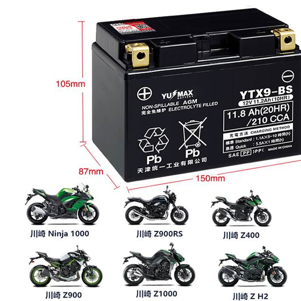 YTZ10川崎Ninja400 650 Z400Z800Z900Z1000小火神zx4r异兽650电瓶