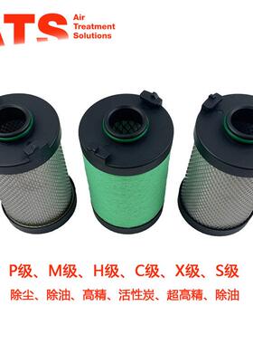 ATS压缩空气精密过滤器滤芯0070EM 0045EH 激光空压机除油0125ES