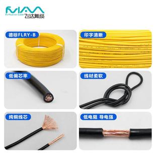 德标汽车线FLRY-B电子线低压薄皮线PVC绝缘单芯电线0.35-6平方