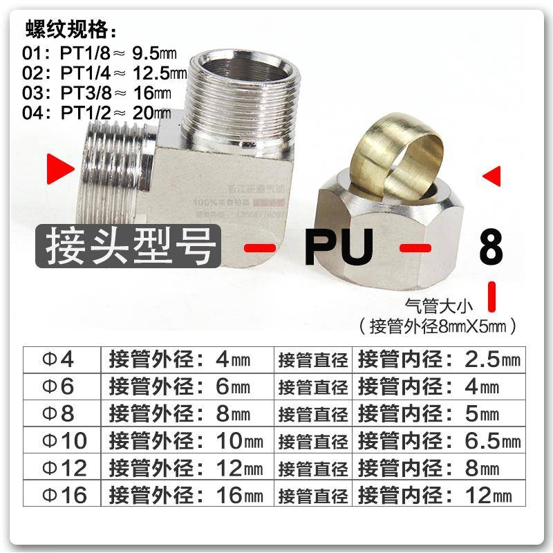 铜外丝直角卡套弯头PL10-03钢管快拧接头6-01/8-02/12-04QE快排阀