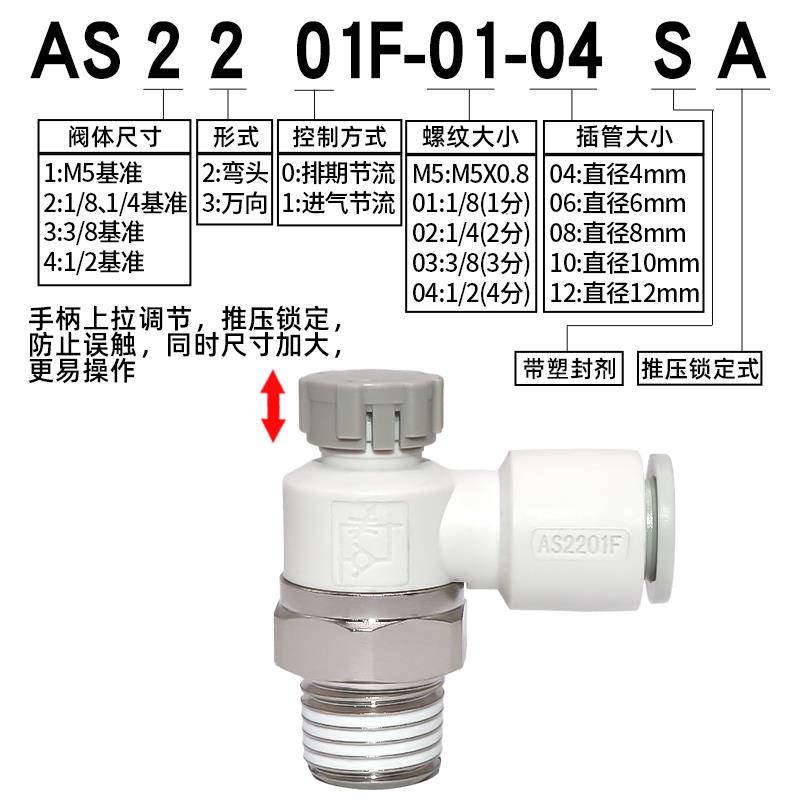 气动调速接头PTL节流阀AS1201F-M5-04气缸速度控制2201F-02-06SA