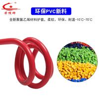 榮纜國標(biāo)RV電子線單芯多股銅絲0.3-50平方機(jī)床數(shù)控設(shè)備軟導(dǎo)線