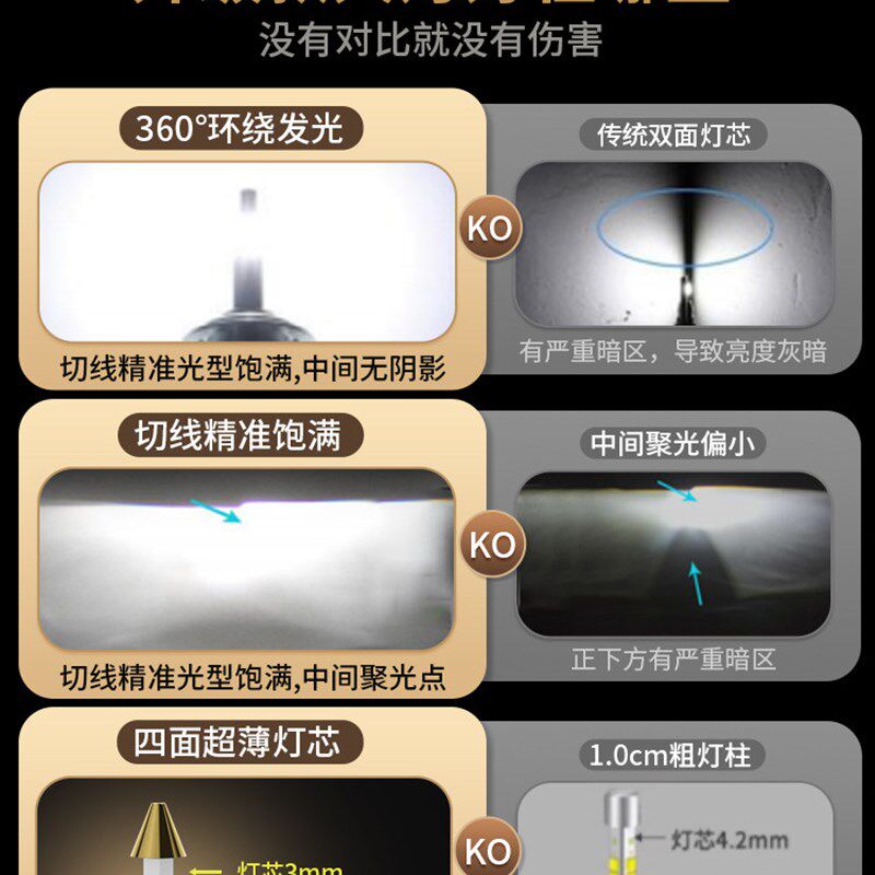 适用于14-19宝骏730改装Led大灯远光灯远光灯特种前灯超亮车灯