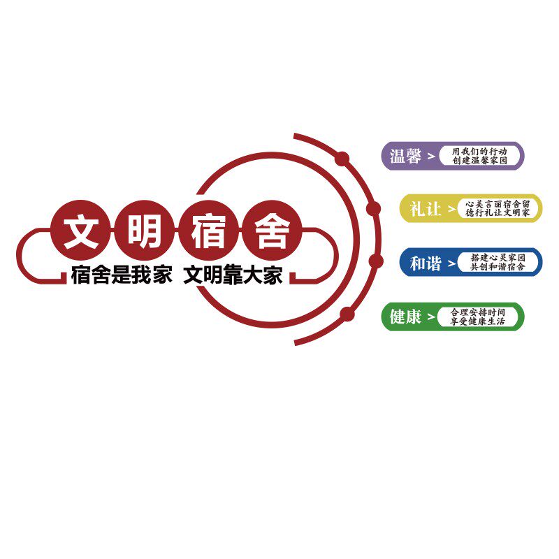 学校寝室布置装饰公司工厂员工学生宿舍文化墙宣传文明标语墙贴纸