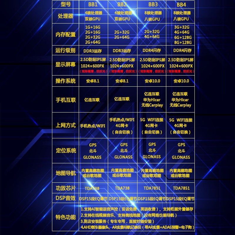 经典雪佛兰克科鲁兹车载安卓中控竖大屏智能导航显示屏倒车一体机