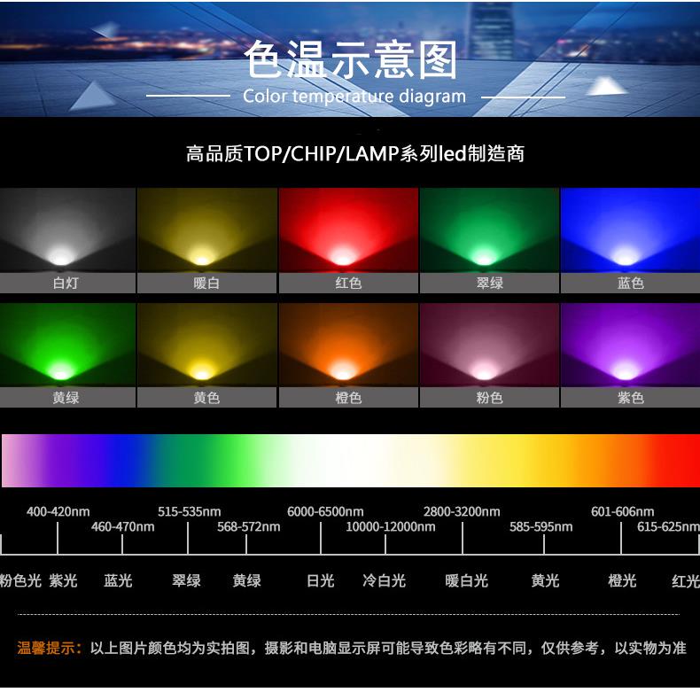 LED贴片幻彩灯珠WS2812B-2020可编程4脚5V断点续传0807炫彩包邮