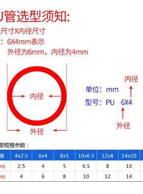 亚德客气动PU气管软管US98A压缩空气管4X6X8*10X12mm厘毫米蓝色黑