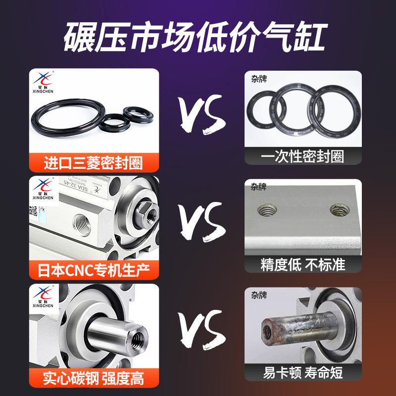 星辰小型气动薄型气缸SDAS32/20/25/16/12/40-10*15*35/SDA50X75B