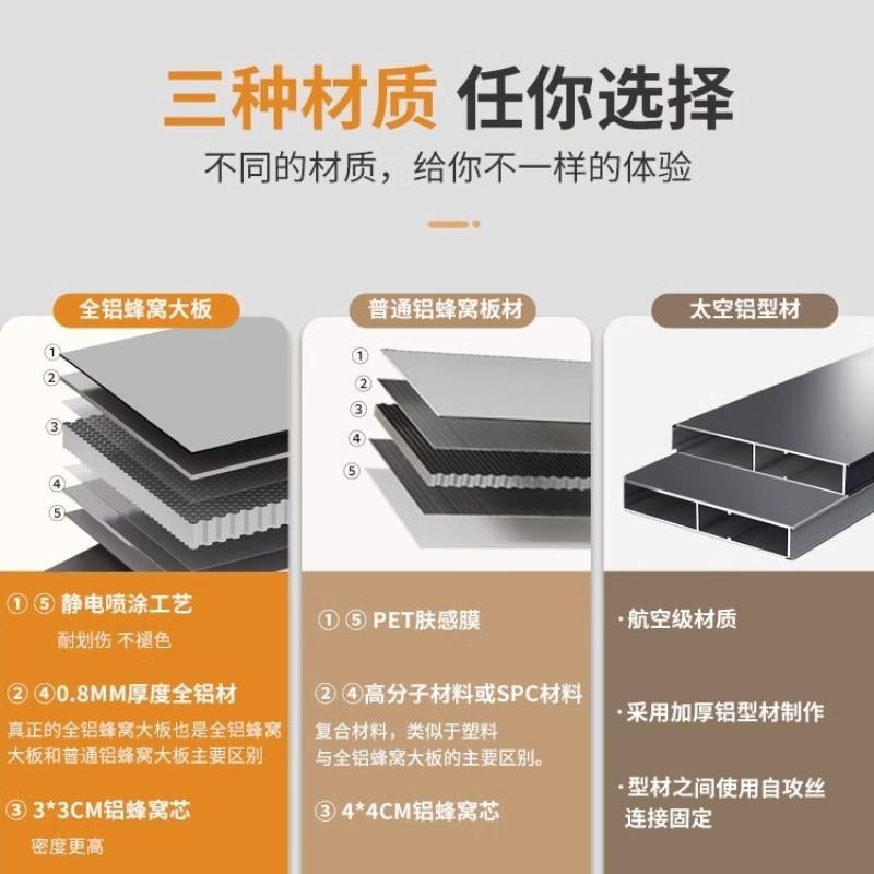 全铝家俱全屋定制全铝定制铝合金衣柜衣帽间儿童房收纳柜全铝家居