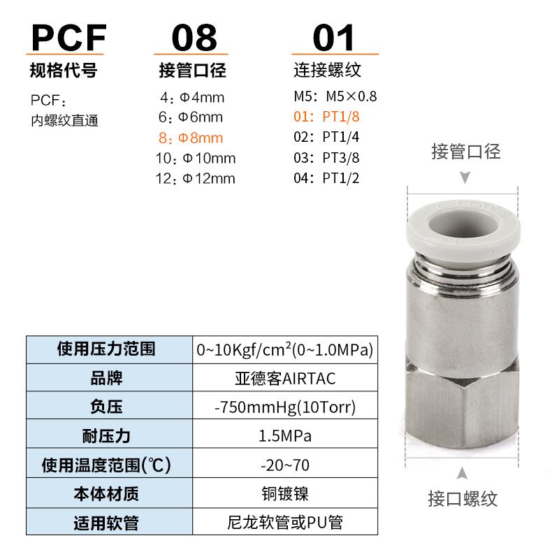 亚德客气动气管快速接头PCF4M5 601 801 802 1003 1204内螺纹直通