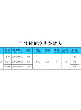 TEC1-03104 半导体制冷片超低温冷却冷藏盒微型冰箱专用20*20mm