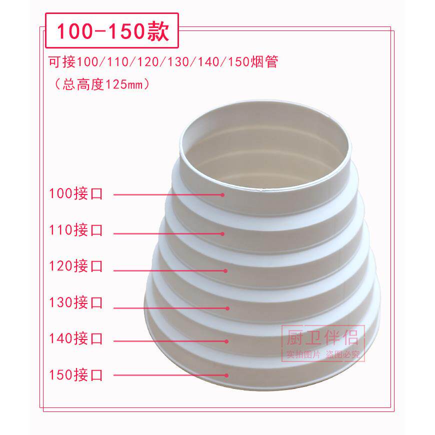 抽油烟机变径排烟管接口 公共烟道止逆阀通风口排气管大小变径圈