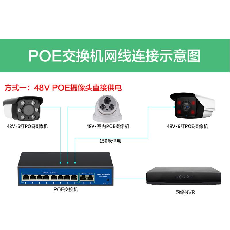 众通源8/9/16口POE国标48V监控千M交换机15V/24V/52V非标网线供电