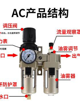 油水分离器二联件气源处理器AC3010/AW2000-02/AC4000-04/AR2000