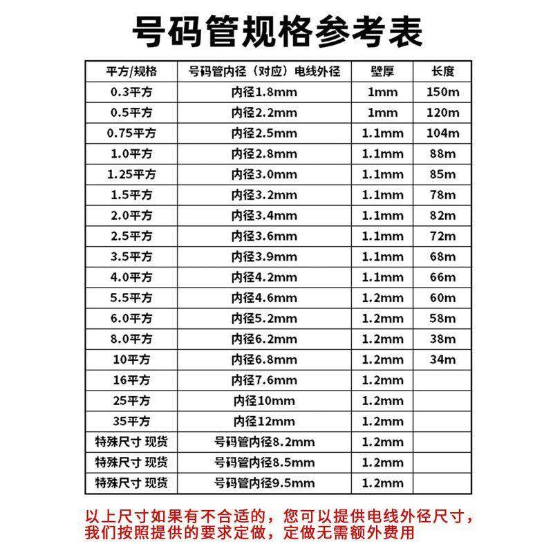 硕方MAX线 线号机 力码线 线号机套管PVC号码管内齿梅花线 线管0.