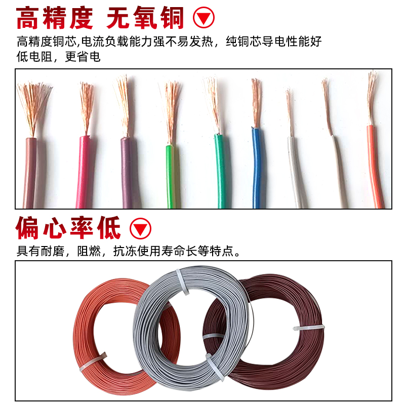 国标ZR-RV/BVR单芯多股/多丝软线0.3/0.5/0.75/1/1.5/平方信号线