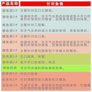 湖北名手钓具促食剂123号饵料添加剂