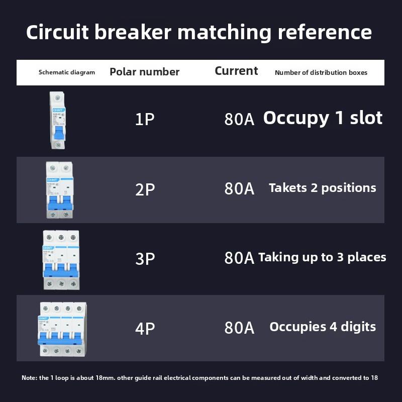 正泰小型断路器Nxb-80A空气开关1P-4P 3P正品空气开关2P超薄