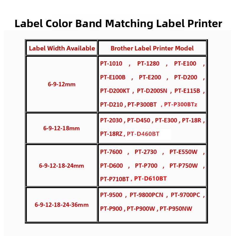 适用于兄弟标签机色带12mm9 18 24Pt-E115B/D210标签胶带印刷纸Tze631