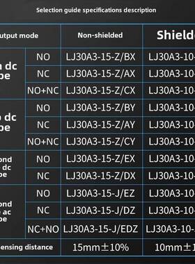 Hugong接近开关Lj30A3-15-Z/Bx直流三线Npn常开M30 6-36V金属传感