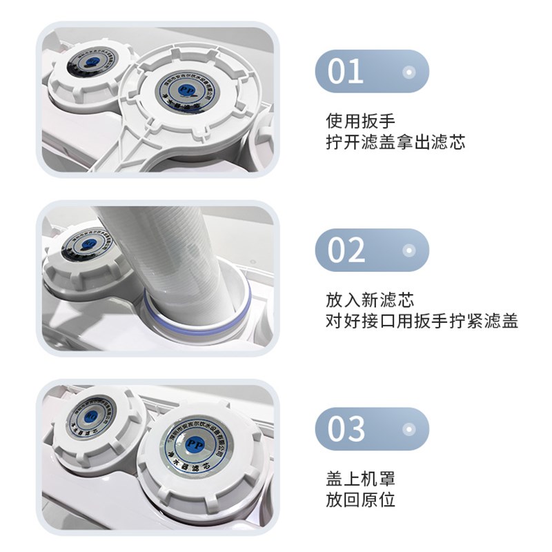 深圳安吉尔饮水设备公司福安居00G无桶净水器十寸通用RO膜滤芯