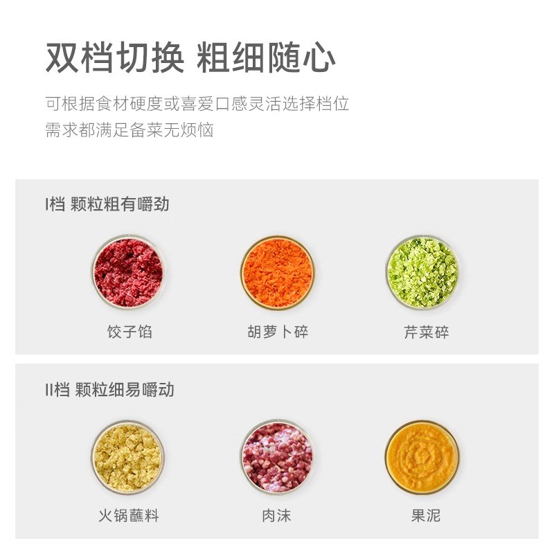 高端绞肉机家用电动小型多功能全自动搅拌机碎肉打馅蒜泥2024新款