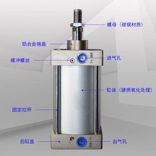 125X150 厂促标准气缸小型气动大推力双向SC32X40X50X63X80X100X