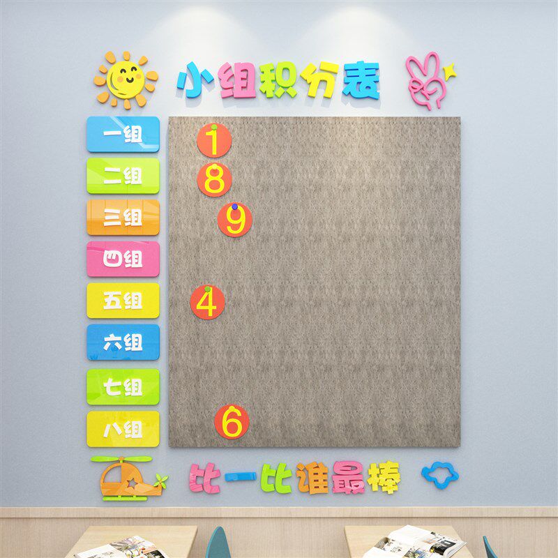 毛毡墙贴面学生儿童积分表榜小学班级文化墙布置装饰教室组评比栏
