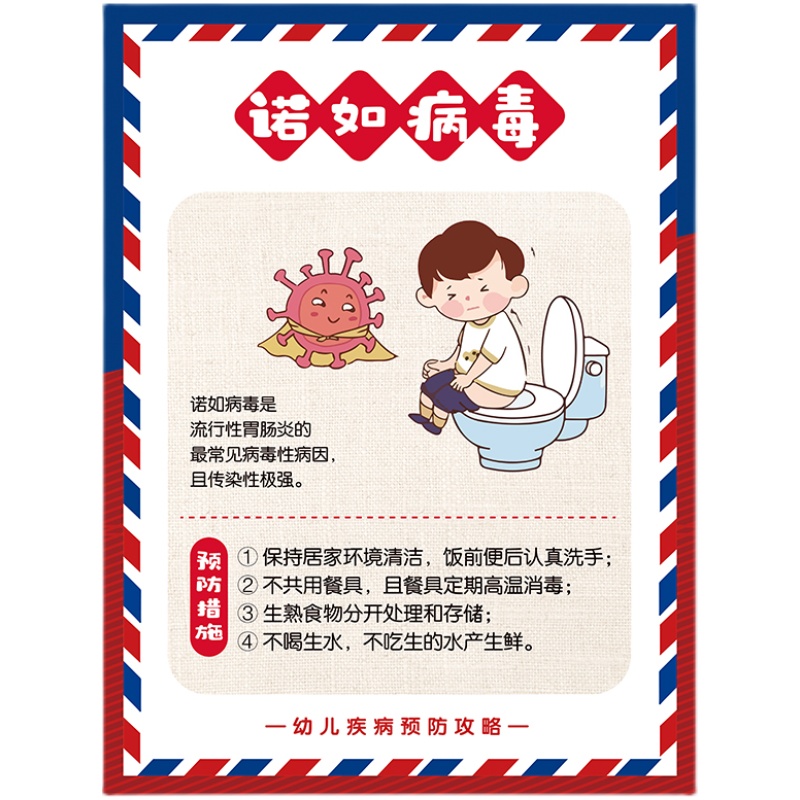 幼儿园托幼机构卫生保健宣传栏环创流行疾病预防防疫题贴纸墙贴